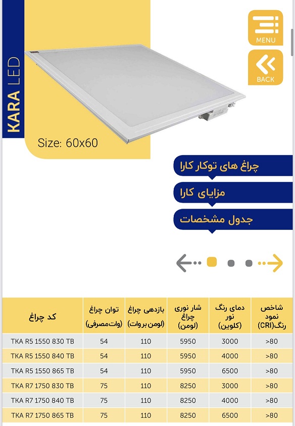 پنل 60×60 توکار 55 وات مدل کارا
