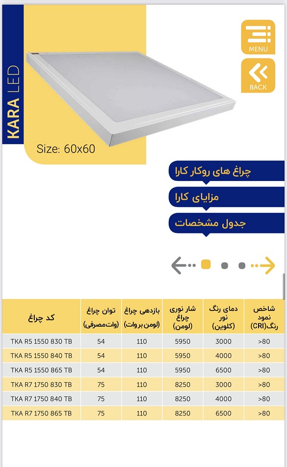 پنل 60×60 روکار 55 وات مدل کارا